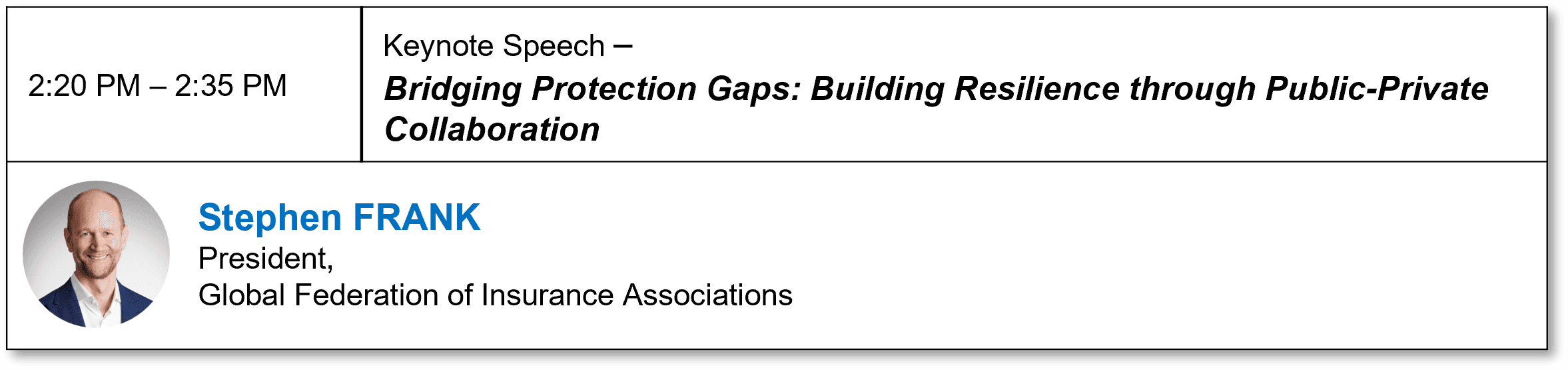 2:20 PM – 2:35 PM Keynote Speech